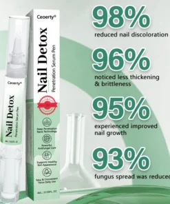 Ceoerty® Nail Detox Penetration Serum Pen