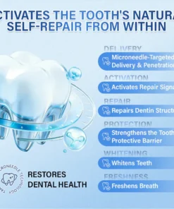 Ceoerty® Tooth & Gum Repair Fast-Dissolving Microneedle Patch
