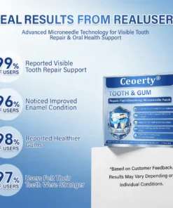 Ceoerty® Tooth & Gum Repair Fast-Dissolving Microneedle Patch