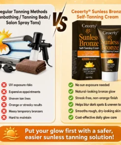 Ceoerty® Sunless Bronze Self-Tanning Cream