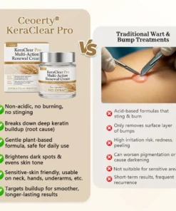 Ceoerty® KeraClear Pro Multi-Action Renewal Cream