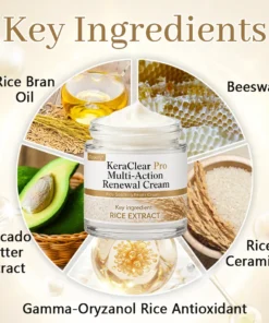 Ceoerty® KeraClear Pro Multi-Action Renewal Cream