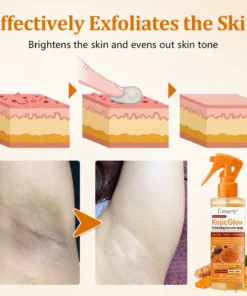 Ceoerty® KojicGlow Exfoliating Turmeric Spray