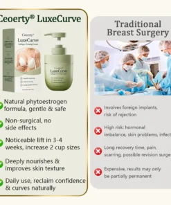 Ceoerty® LuxeCurve Collagen Firming Cream