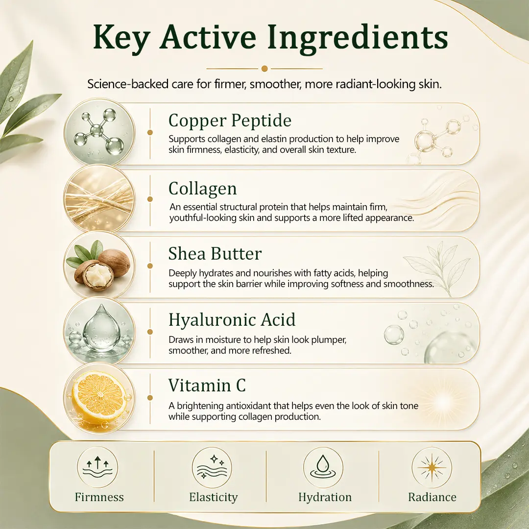 Ceoerty® LuxeCurve Collagen Firming Cream