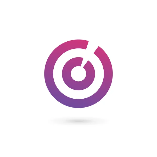 Ceoerty