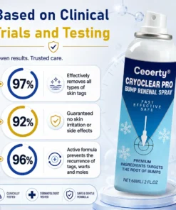 Ceoerty® CryoClear Pro Bump Renewal Spray