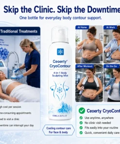 Ceoerty® CryoContour 4-in-1 Body Sculpting Mist