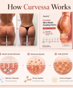 Ceoerty® Curvessa Micro-Needle Sculpting Patches