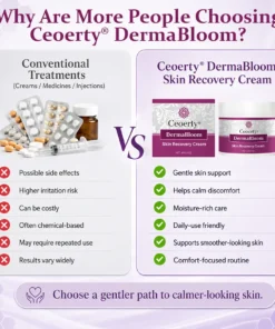 Ceoerty® DermaBloom Skin Recovery Cream