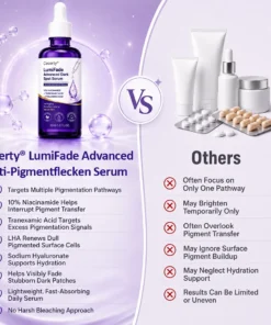 Ceoerty® LumiFade Advanced Dark Spot Serum