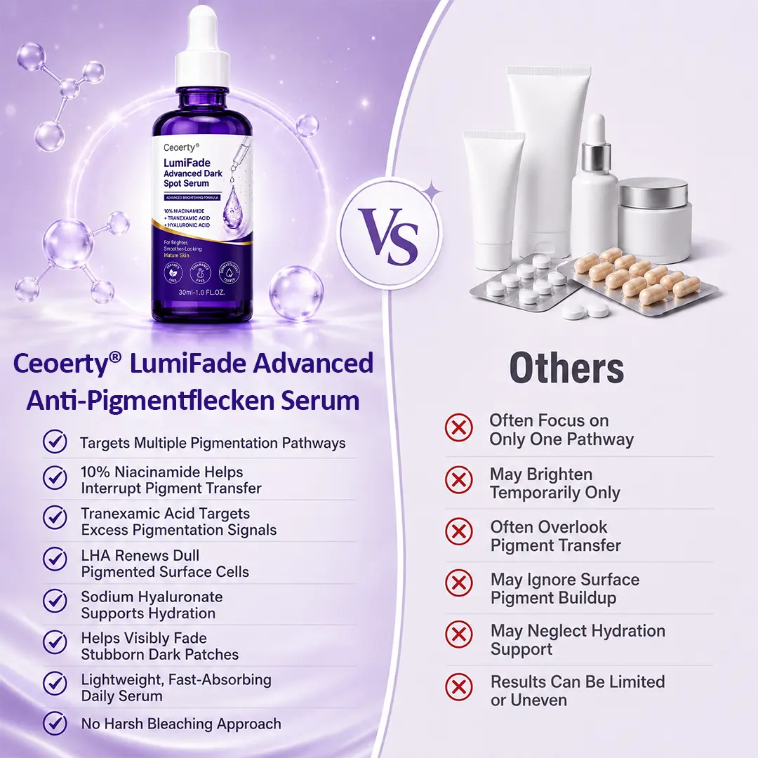 Ceoerty® LumiFade Advanced Dark Spot Serum