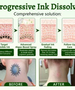 Ceoerty® PureAlgae Ink Removal Support Spray