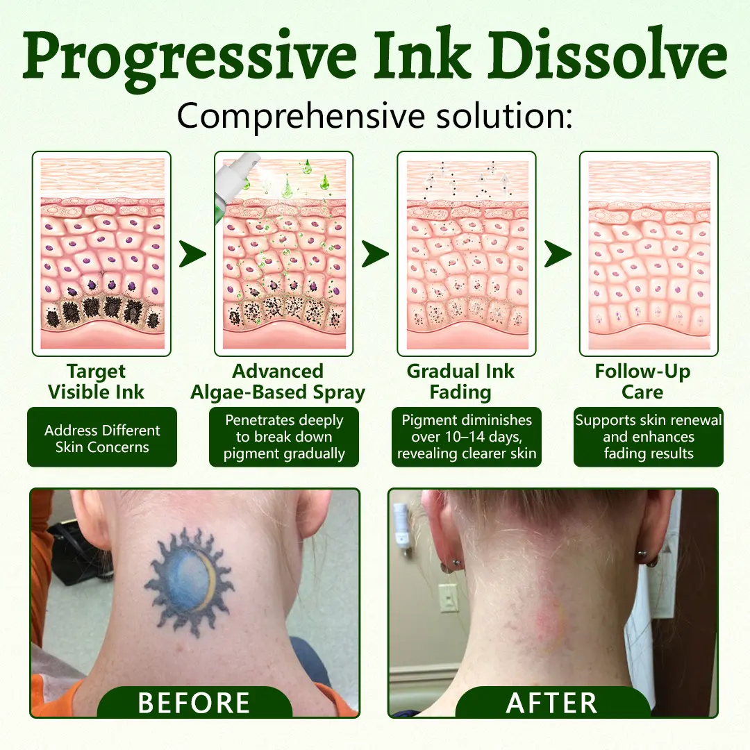 Ceoerty® PureAlgae Ink Removal Support Spray