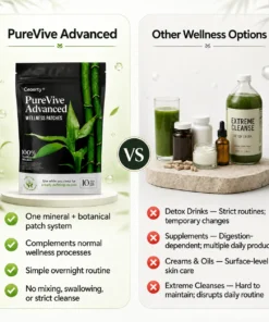 Ceoerty® PureVive Advanced Wellness Patches