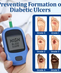Ceoerty® VitaRestore Diabetic Recovery Patch