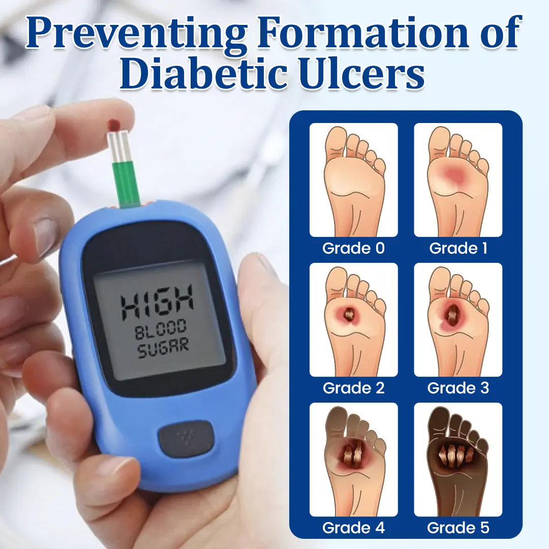 Ceoerty® VitaRestore Diabetic Recovery Patch