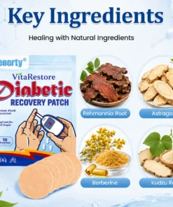 Ceoerty® VitaRestore Diabetic Recovery Patch