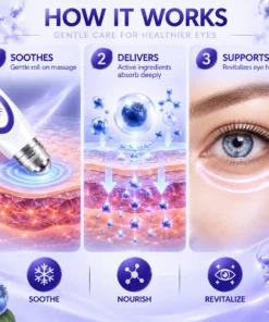 Ceoerty® Blueberry Anthocyanin Eye Contour Roll-On Serum