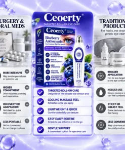 Ceoerty® Blueberry Anthocyanin Eye Contour Roll-On Serum