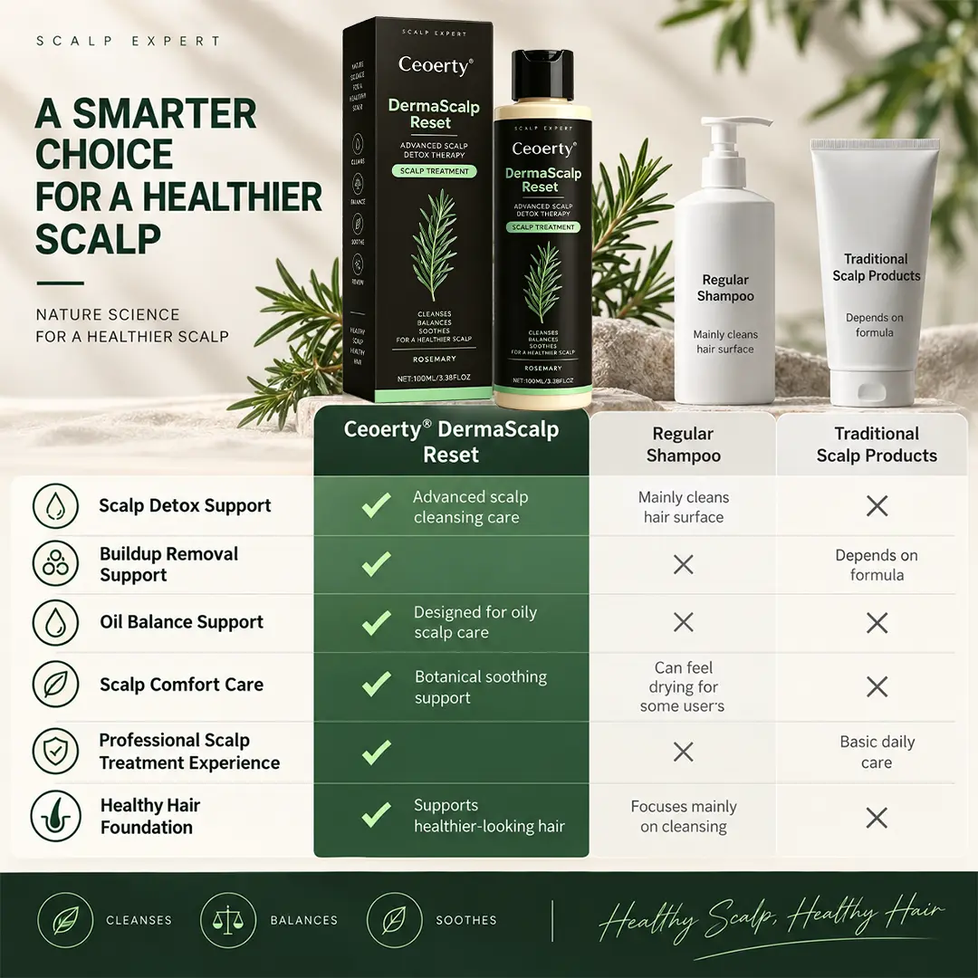 Ceoerty® DermaScalp Reset Advanced Scalp Detox Therapy