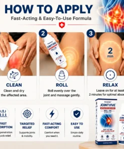Ceoerty® JointVive Advanced Recovery Roll-On