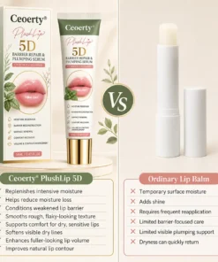 Ceoerty® PlushLip 5D Barrier Repair & Plumping Serum