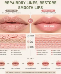 Ceoerty® PlushLip 5D Barrier Repair & Plumping Serum