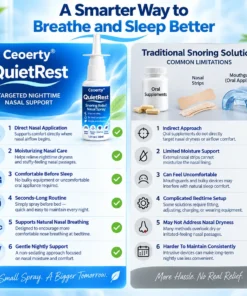 Ceoerty® QuietRest Snoring Relief Nasal Spray