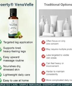 Ceoerty®VenoVelle Advanced Vein Care Oil