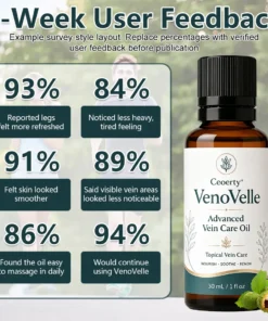 Ceoerty®VenoVelle Advanced Vein Care Oil