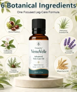 Ceoerty®VenoVelle Advanced Vein Care Oil